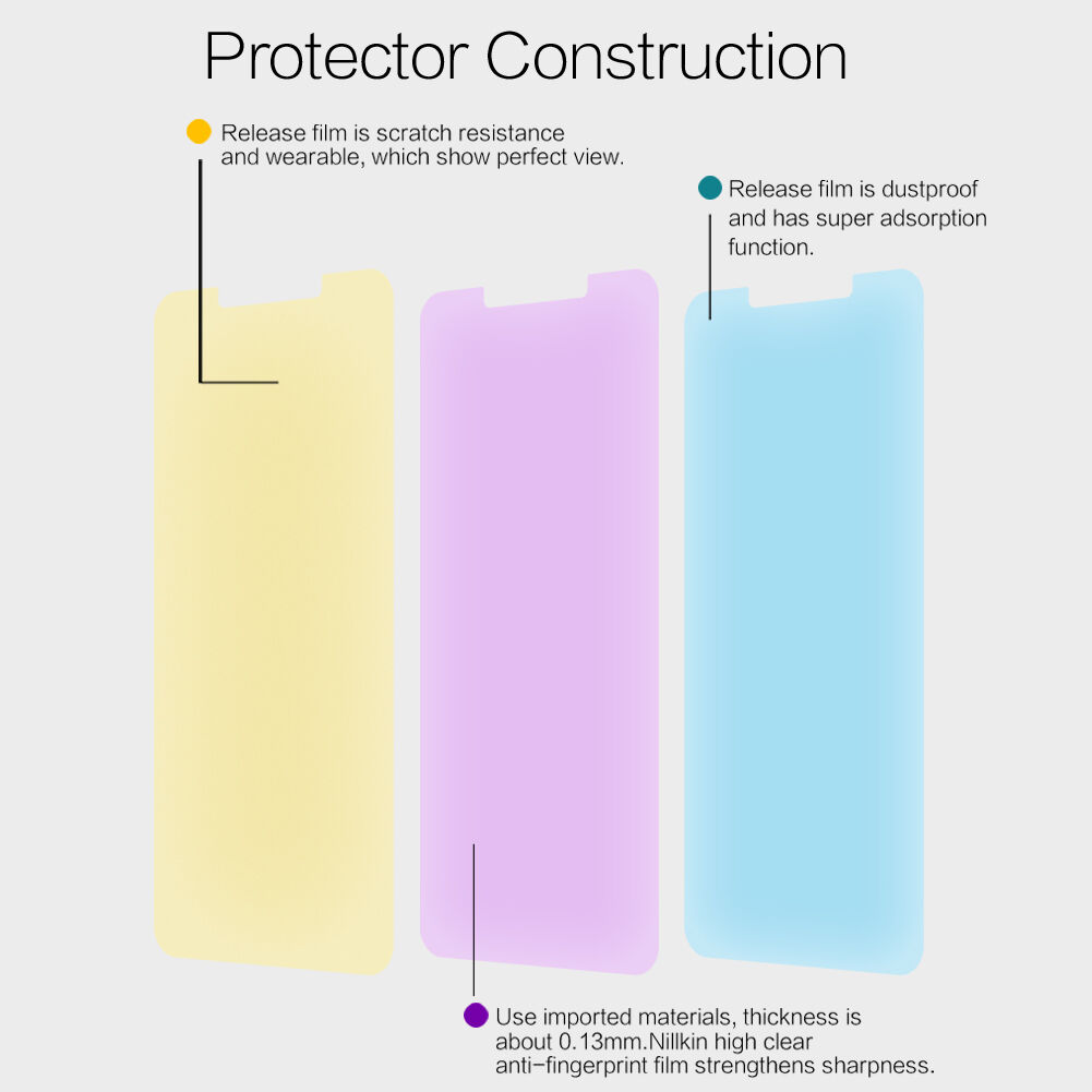 Nillkin folia ochronna anti-fingerprint do Xiaomi Redmi Note 6 Pro - krystalicznie przezroczysta