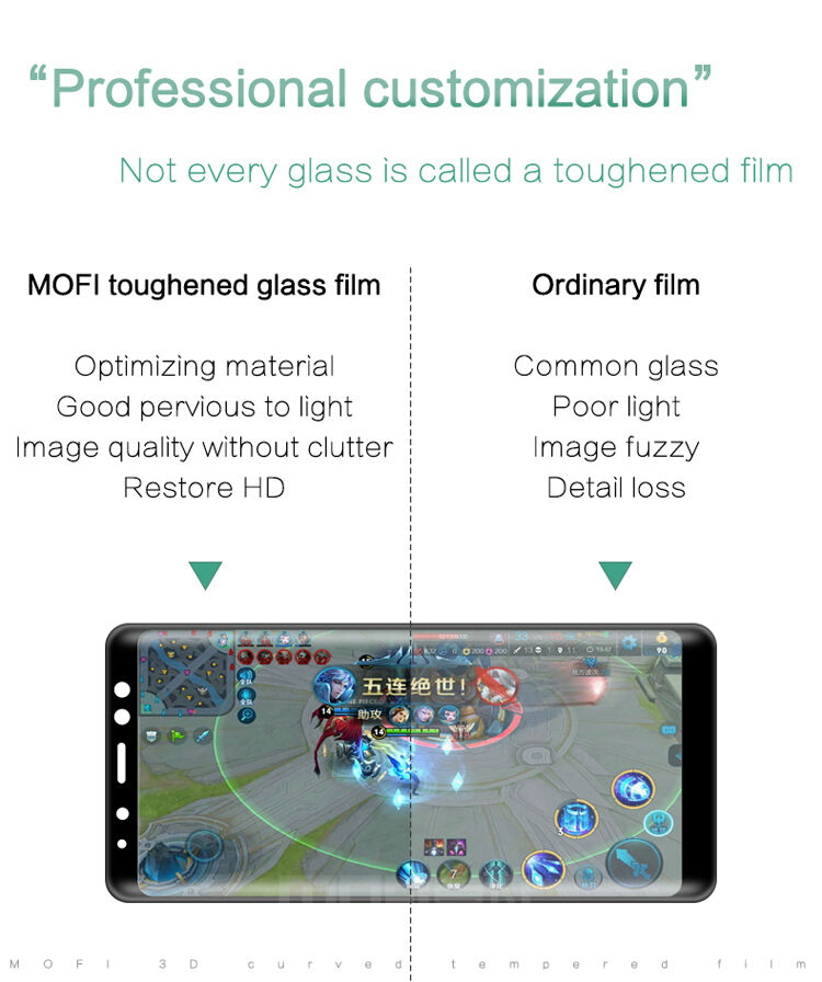Mofi Szkło hartowane 3D do Samsung A8 Plus (2018) - przezroczyste